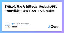 記事のアイキャッチ画像