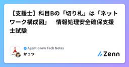 記事のアイキャッチ画像