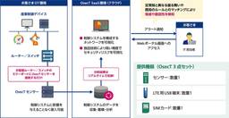 記事のアイキャッチ画像