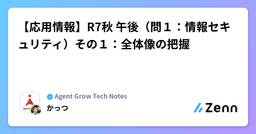 記事のアイキャッチ画像