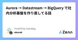 記事のアイキャッチ画像