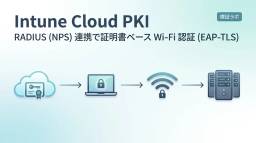 記事のアイキャッチ画像