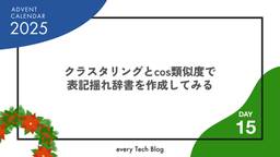 記事のアイキャッチ画像