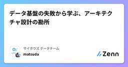 記事のアイキャッチ画像