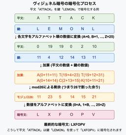 記事のアイキャッチ画像