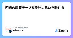 記事のアイキャッチ画像