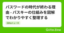 記事のアイキャッチ画像