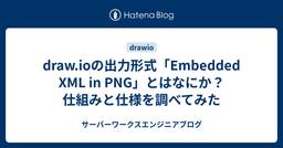 記事のアイキャッチ画像