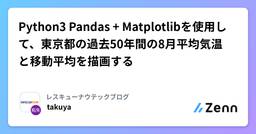 記事のアイキャッチ画像
