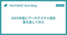 記事のアイキャッチ画像