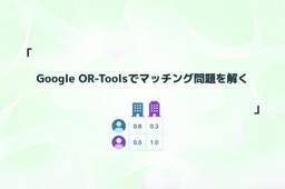 記事のアイキャッチ画像