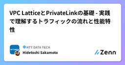 記事のアイキャッチ画像