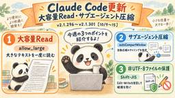 記事のアイキャッチ画像