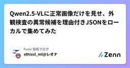 記事のアイキャッチ画像