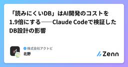 記事のアイキャッチ画像