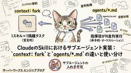 記事のアイキャッチ画像
