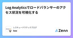 記事のアイキャッチ画像