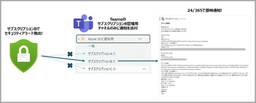 記事のアイキャッチ画像