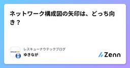 記事のアイキャッチ画像