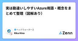 記事のアイキャッチ画像