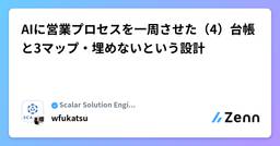 記事のアイキャッチ画像