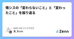 記事のアイキャッチ画像