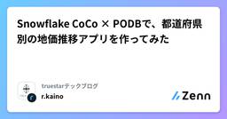 記事のアイキャッチ画像