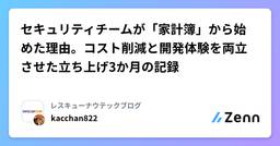 記事のアイキャッチ画像