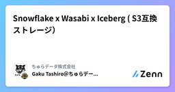 記事のアイキャッチ画像