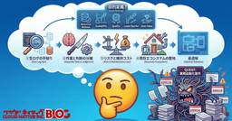 記事のアイキャッチ画像