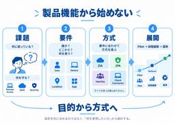 記事のアイキャッチ画像