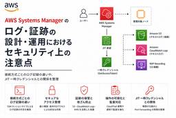 記事のアイキャッチ画像