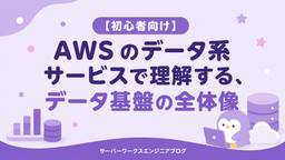 記事のアイキャッチ画像