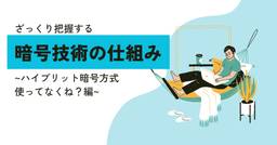 記事のアイキャッチ画像