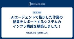 記事のアイキャッチ画像