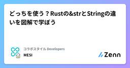 記事のアイキャッチ画像