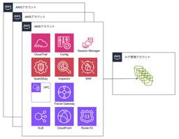 記事のアイキャッチ画像