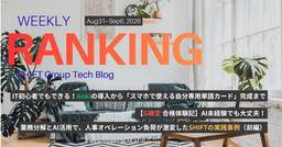 記事のアイキャッチ画像