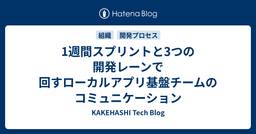 記事のアイキャッチ画像