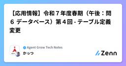 記事のアイキャッチ画像