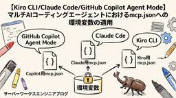 記事のアイキャッチ画像